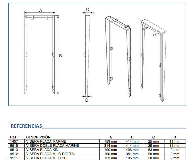 KIN MEET PLAAT VIZIER